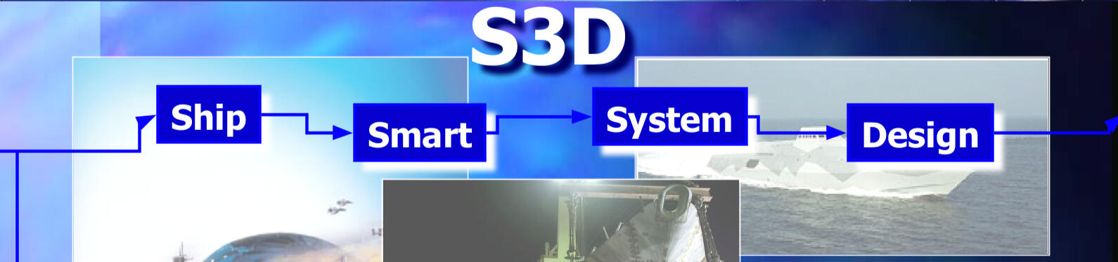 S3D - Ship Smart System Design, Author: Mohammed M. Islam